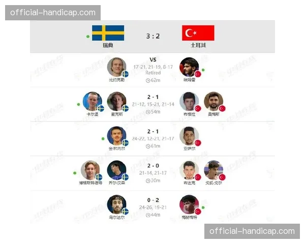 深度报道:现场观众回归——2026年欧洲杯上座率与周边收入恢复至疫情前水平 深度报道:现场观众回归——2026年欧洲杯上座率与周边收入恢复至疫情前水平